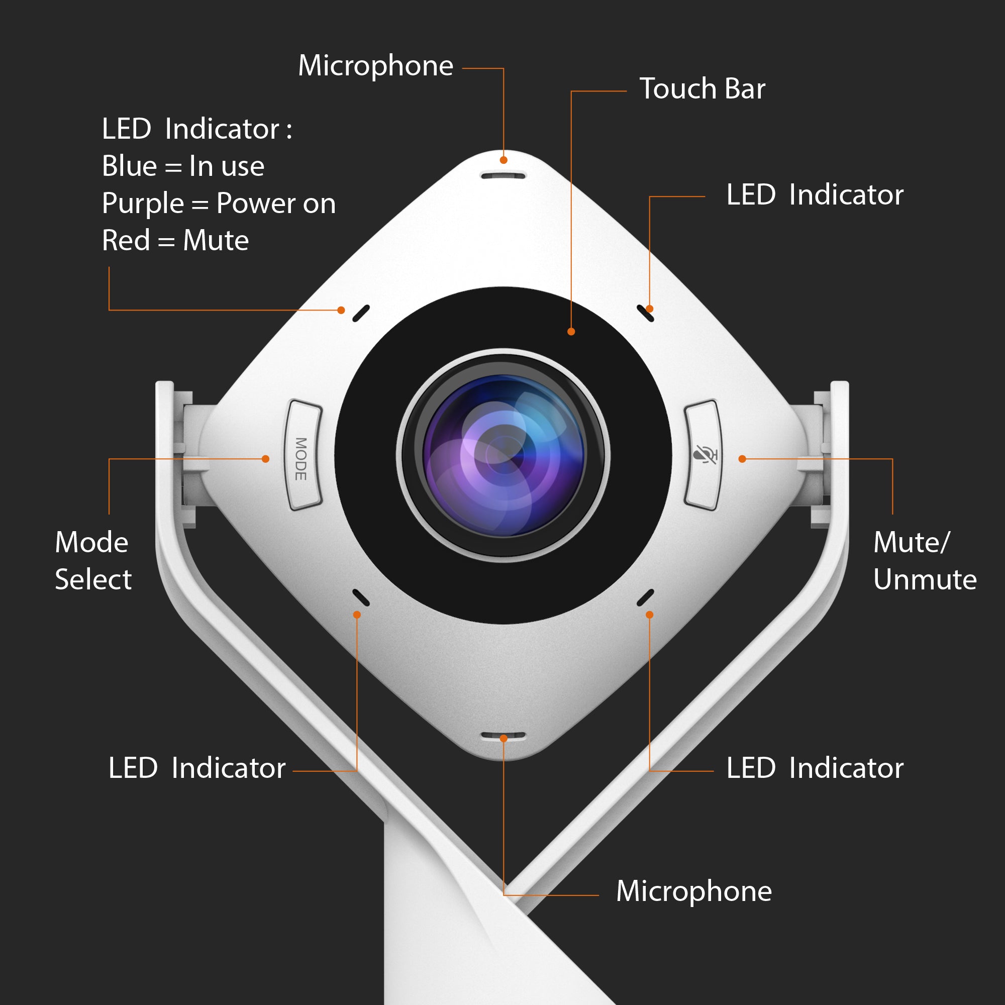 j5create JVCU360 360° All Around Webcam, 1080p Video Capture Resolution, White and Black