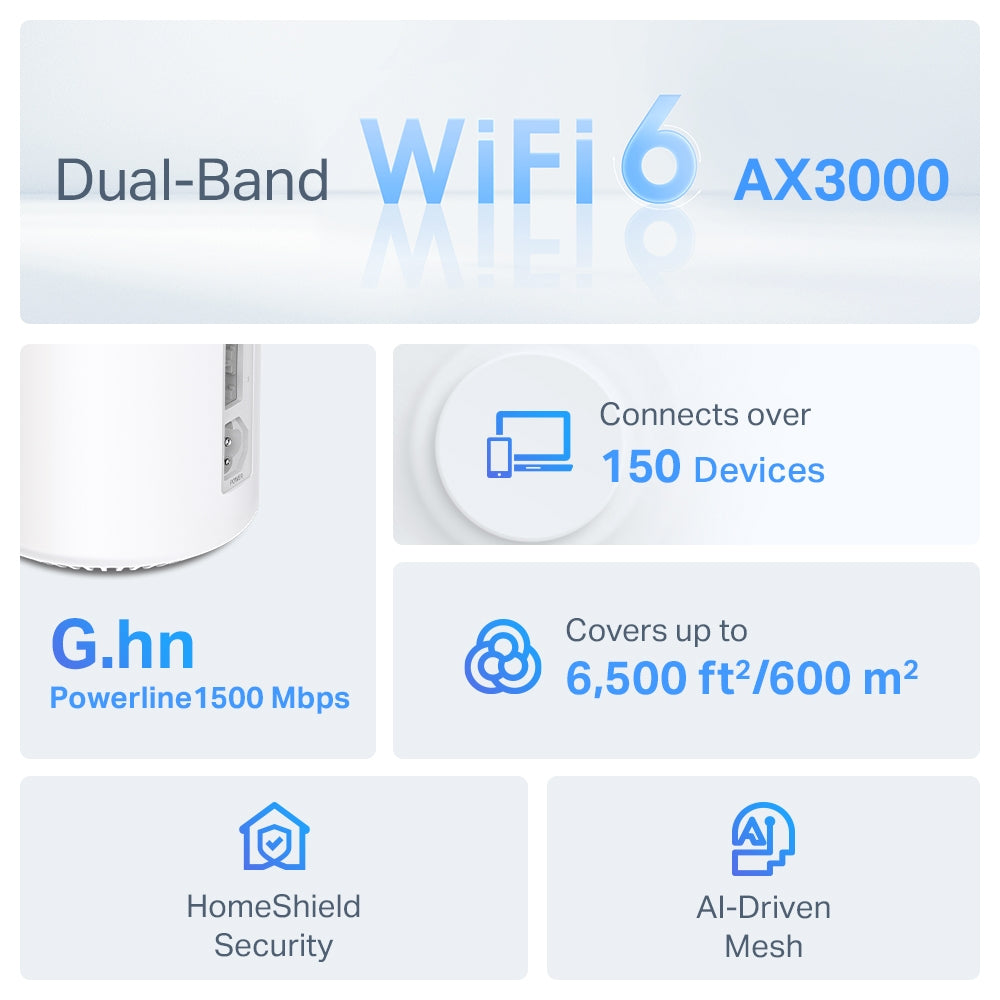 TP-Link AX3000 + G1500 Whole Home Powerline Mesh WiFi 6 System