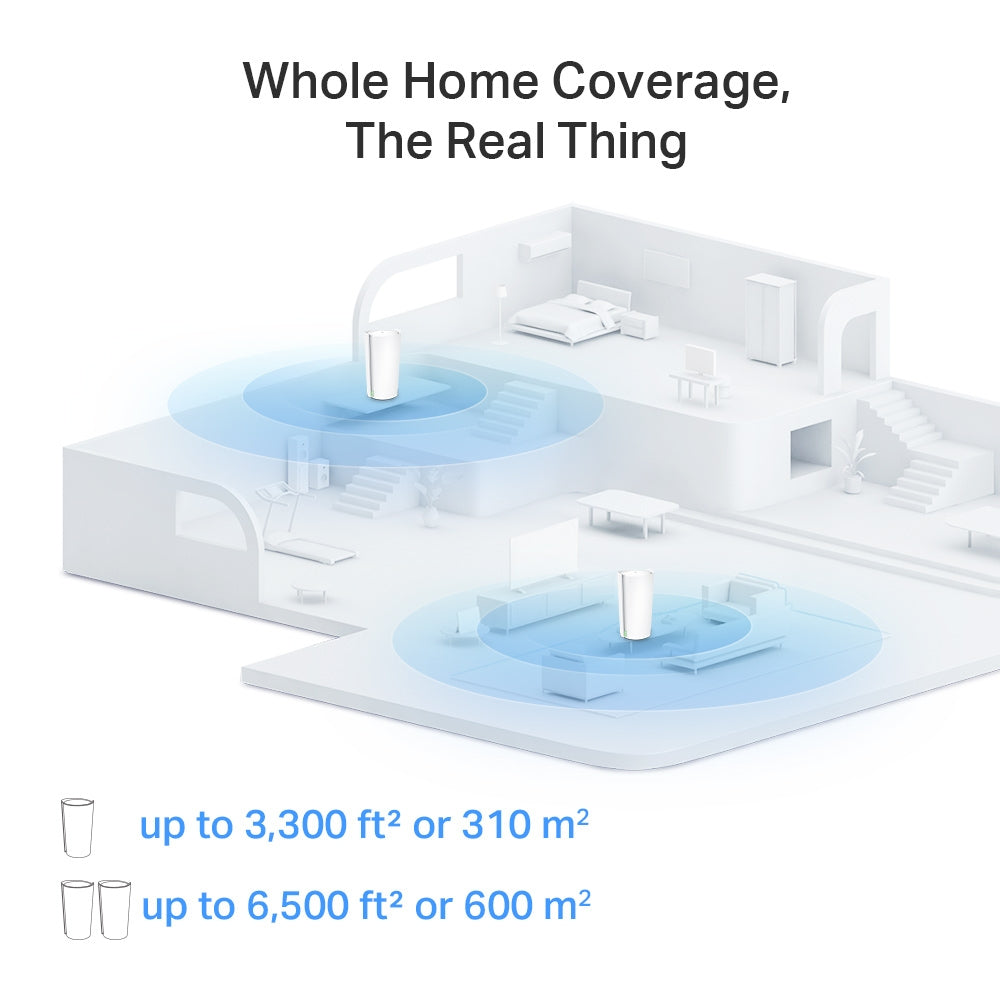 TP-Link AXE11000 Whole Home Mesh Wi-Fi 6E System