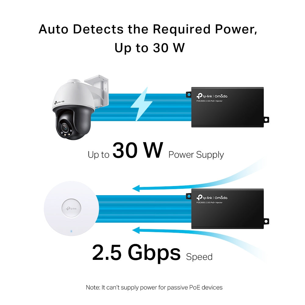 TP-Link Omada 2.5G PoE+ Injector