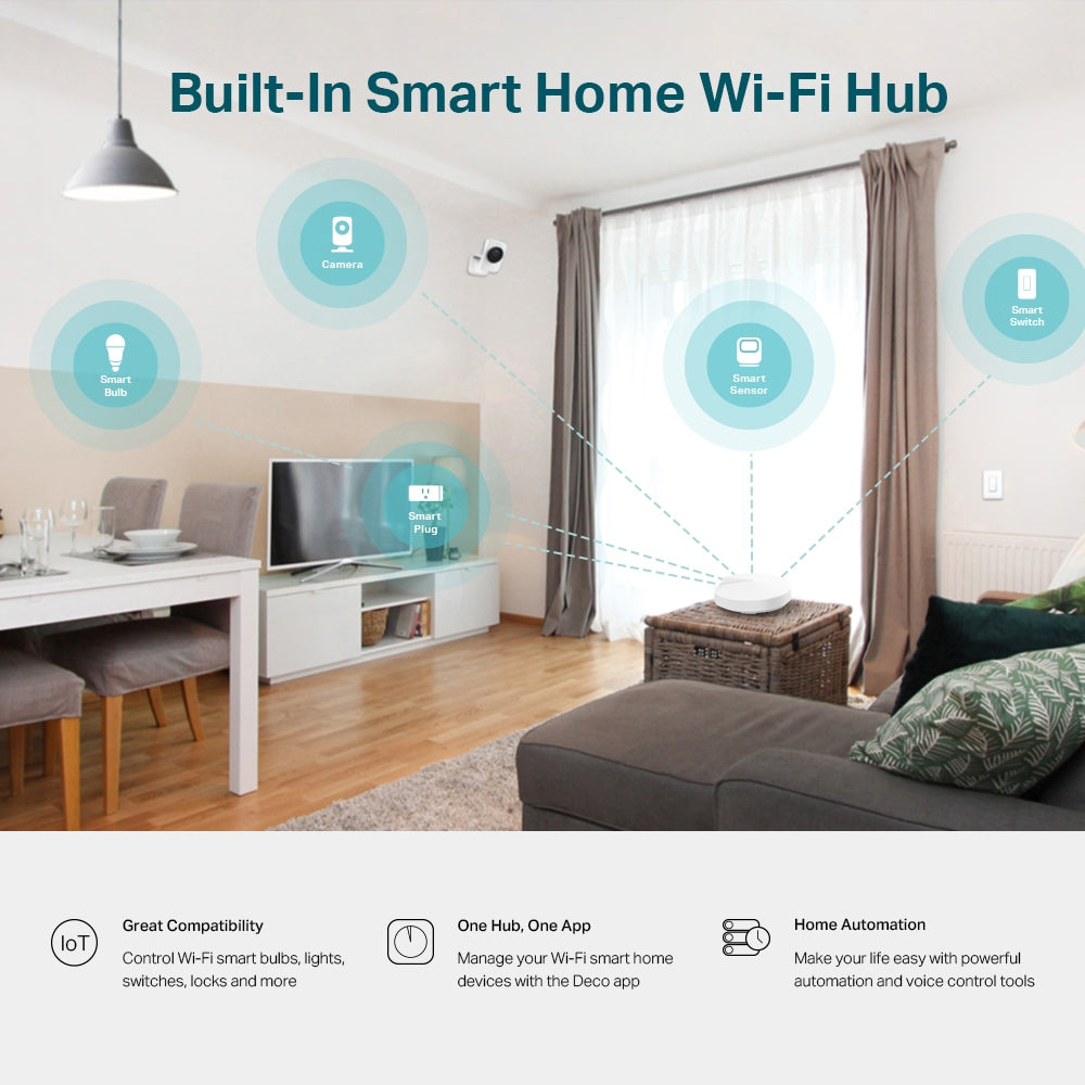 TP-Link AC1300 Deco Whole Home Mesh Wi-Fi System