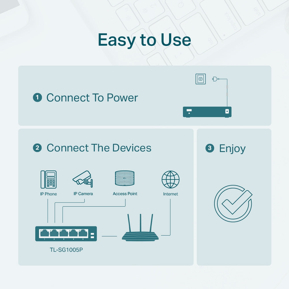 TP-Link TL-SG1005P network switch Unmanaged Gigabit Ethernet (10/100/1000) Power over Ethernet (PoE) Black