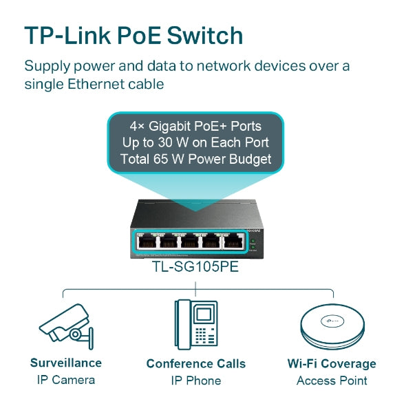 TP-Link 5-Port Gigabit Easy Smart PoE Switch with 4-Port PoE+