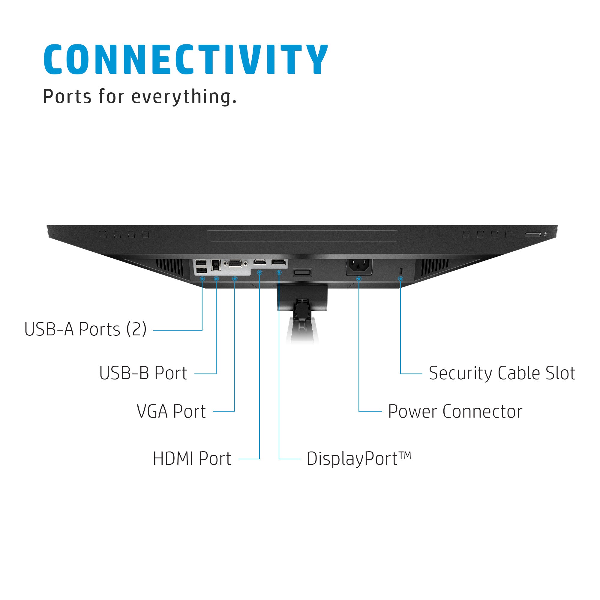 HP E24mv G4 FHD Conferencing Monitor