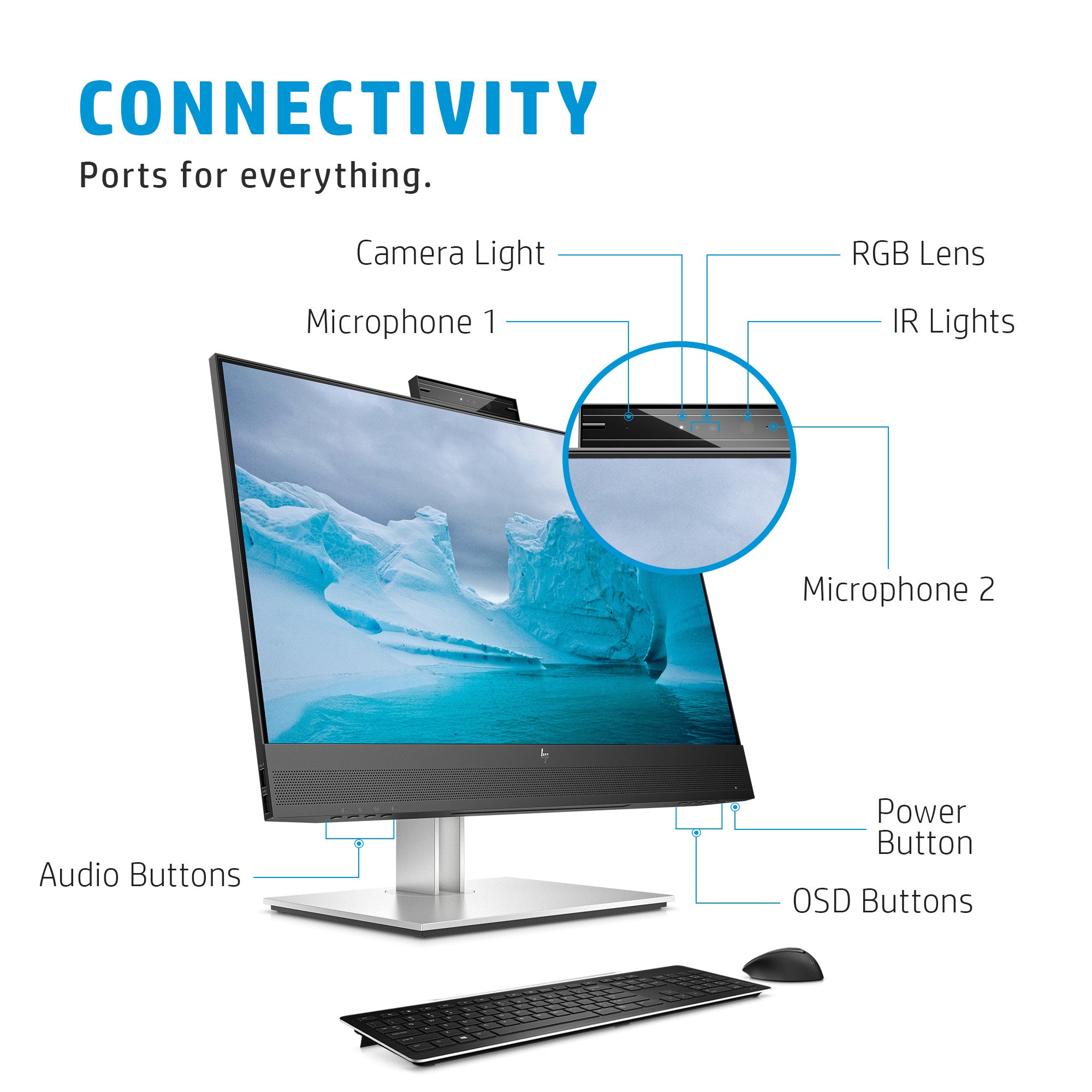 HP E24mv G4 FHD Conferencing Monitor