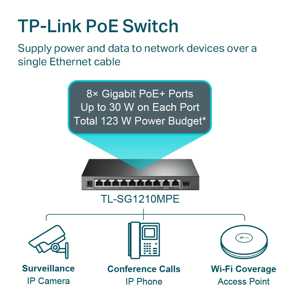 TP-Link 10-Port Gigabit Easy Smart Switch with 8-Port PoE+