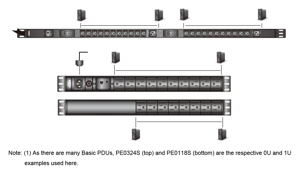 ATEN 0U Basic PDU with Surge Protection