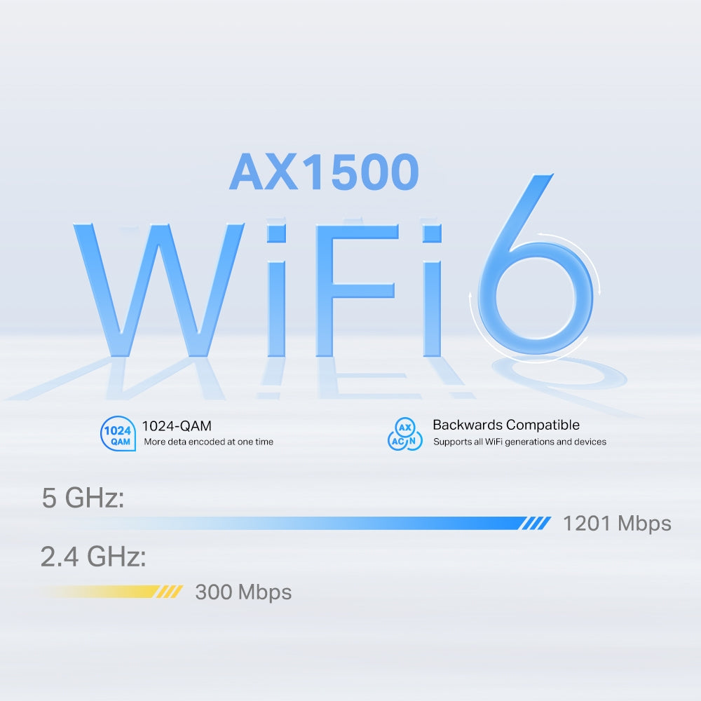 TP-Link 4G+ AX1500 Whole Home Mesh WiFi 6 Gateway